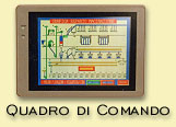 Quadro di Comando